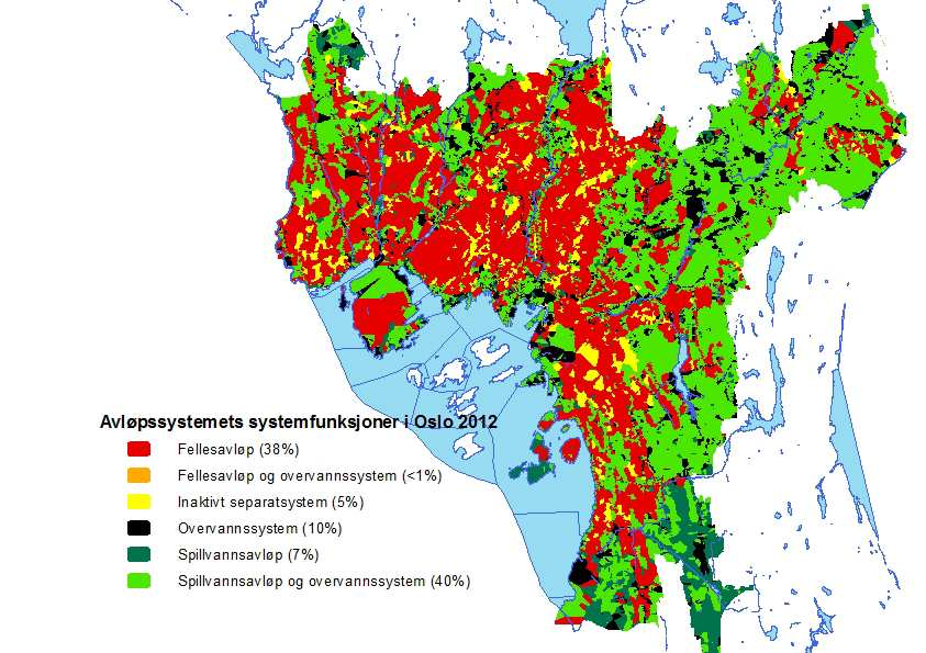 spillvann og overvann (avløpsfellessystem, AF). Denne situasjonen førte i noen områder til at separatsystemer ledet vann til fellessystemer, og dannet et inaktivt separatsystem.