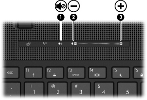 Justere volumet Du kan justere volumet ved hjelp av følgende kontroller: Lydknappene på datamaskinen: Trykk på dempeknappen (1) for å dempe eller gjenopprette lydvolumet.