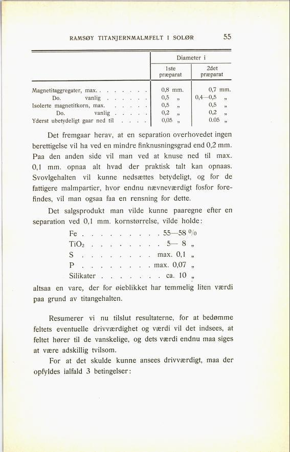 RAMSØY TITANJERNMALMFELT I SOLØR 123 Iste præparat Diameter i 2det præparat Magnetitaggregater, max. 0,8 mm. 0,7 mm. Do. vanlig 0,5 0,4 0,5 Isolerte magnetitkorn, max. 0,5 0,5 Do.