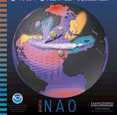 Positiv indeks fører mild og fuktig luft inn over Sør-Norge og motsatt gir negativ indeks kald og tørr luft. (Kilde: http:\\www. ideo.columbia.edu\nao av Martin Visbeck, Columbia University).