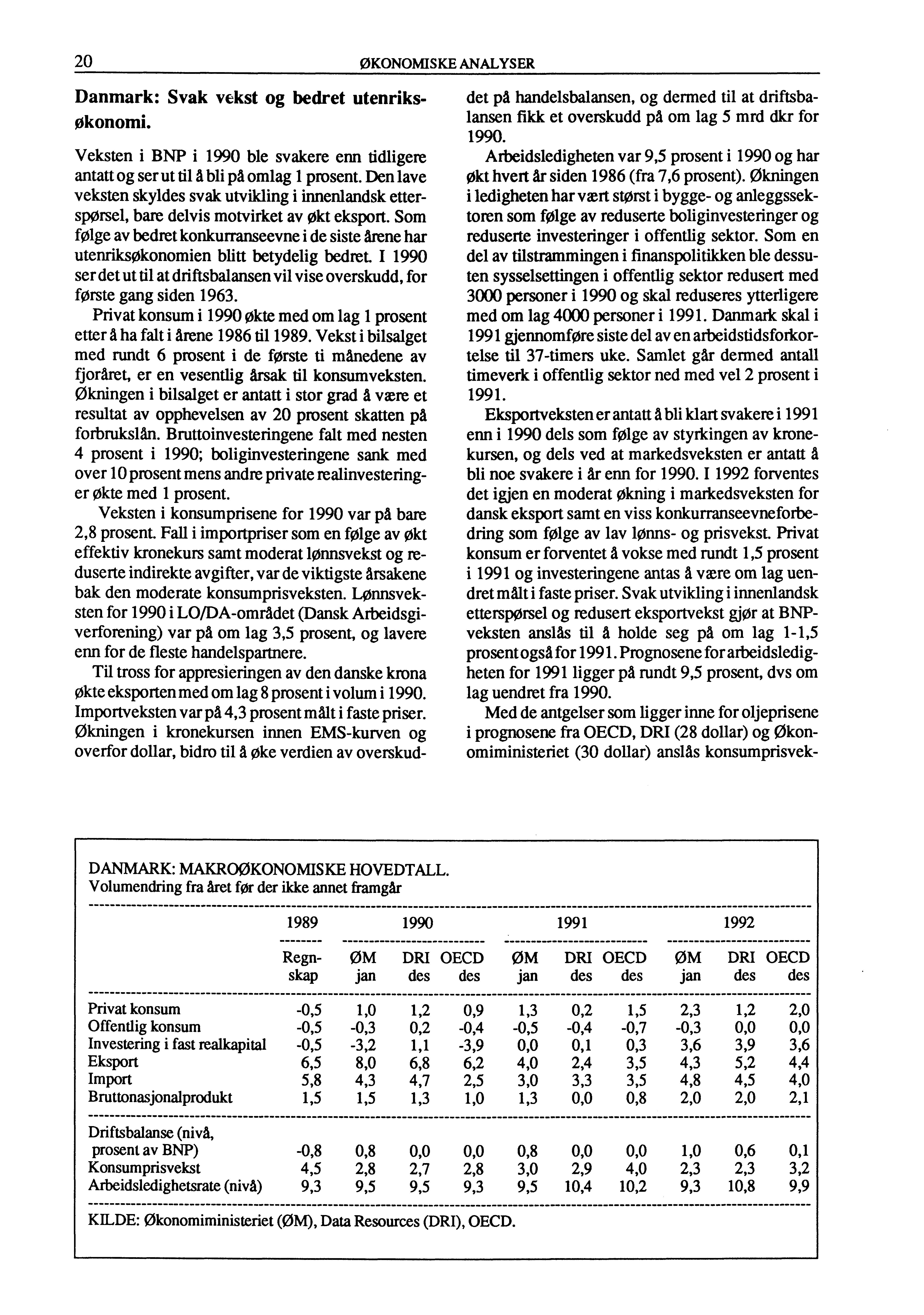 20 ØKONOMISKE ANALYSER Danmark: Svak vekst og bedret utenriks- Økonomi. Veksten i BNP i 1990 ble svakere enn tidligere antatt og ser ut til A bli på omlag 1 prosent.