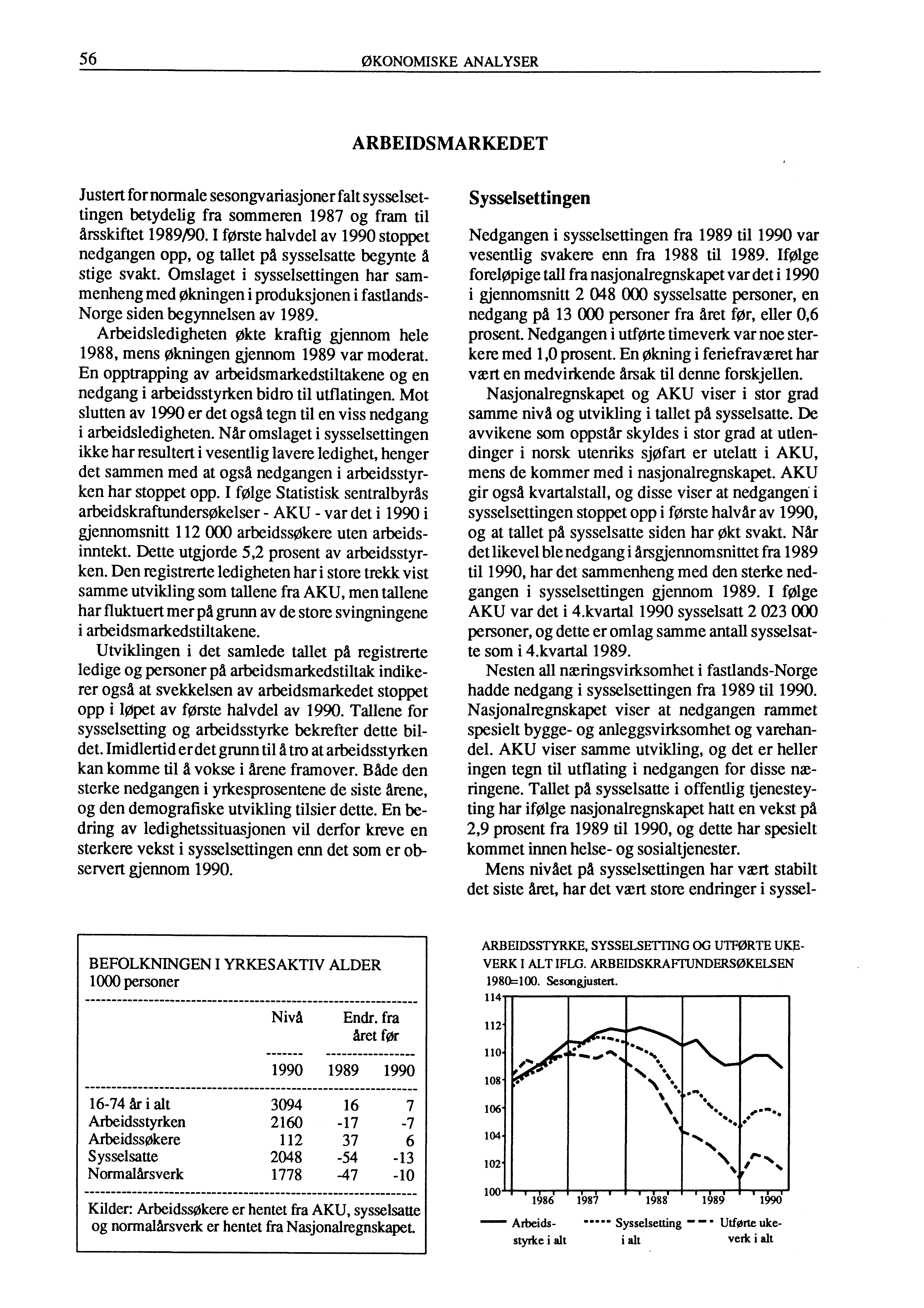 56 ØKONOMISKE ANALYSER ARBEIDSMARKEDET Justert for normale sesongvariasjoner fait sysselsettingen betydelig fra sommeren 1987 og fram til årsskiftet 1989/90.