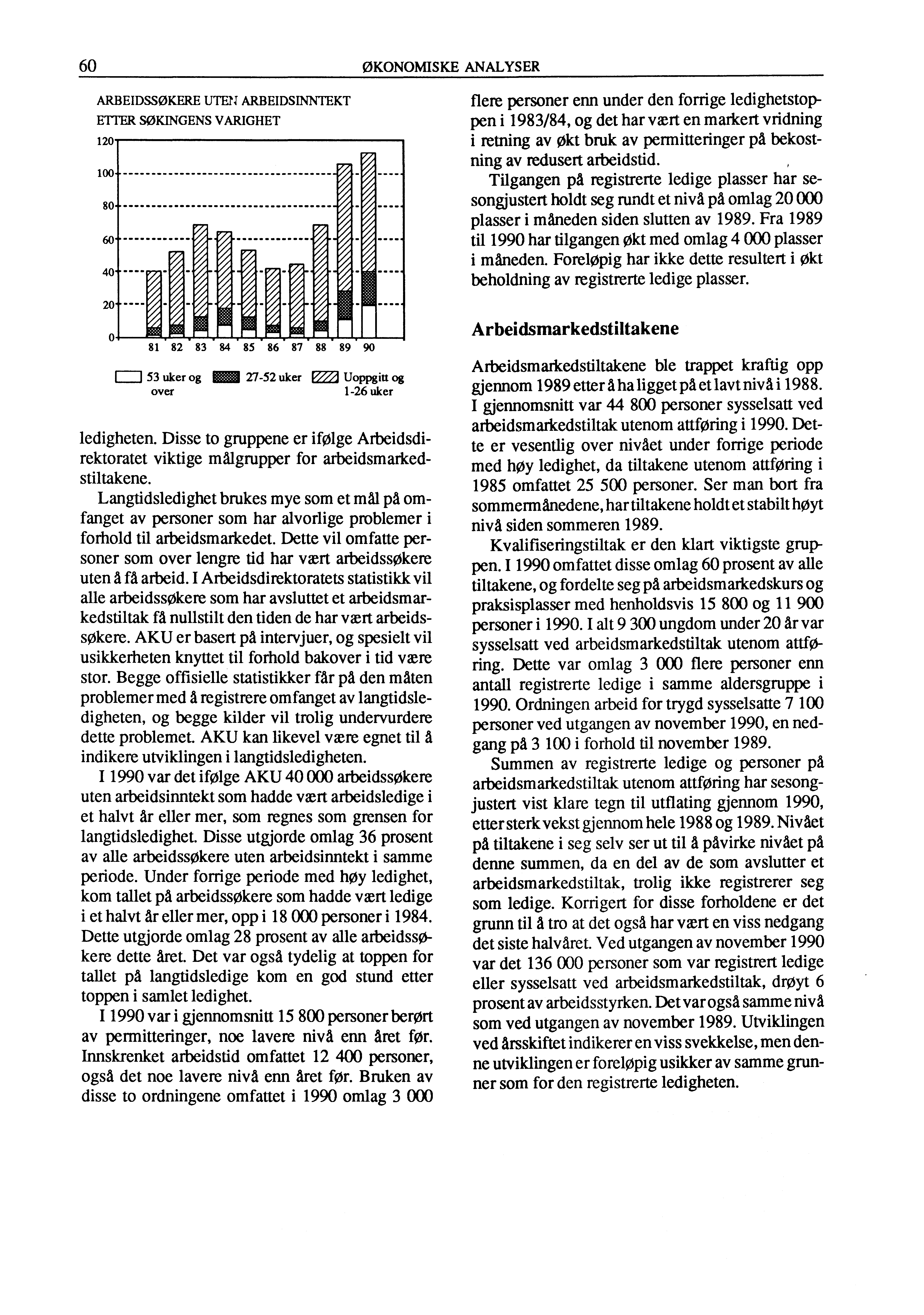 60 ØKONOMISKE ANALYSER ARBEIDSSØKERE UTEN ARBEIDSINNTEKT ETTER SØKINGENS VARIGHET 120 100 80 60 0 81 82 ri 4# _ 83 84 85 86 87 88 89 90 53 uker og 27-52 uker 12221 Uoppgitt og over 1-26 uker