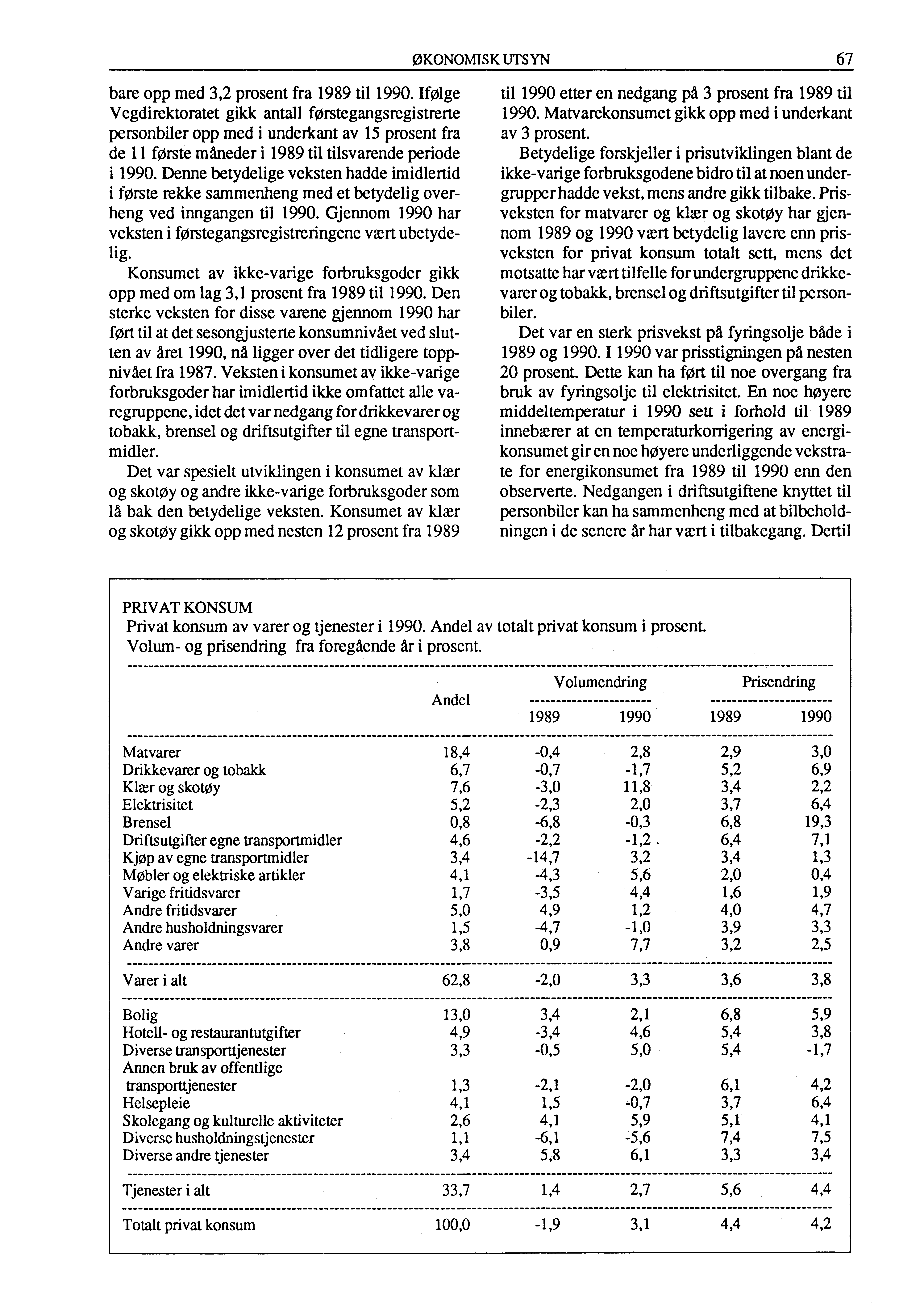 ØKONOMISK UTSYN 67 bare opp med 3,2 prosent fra 1989 til 1990.