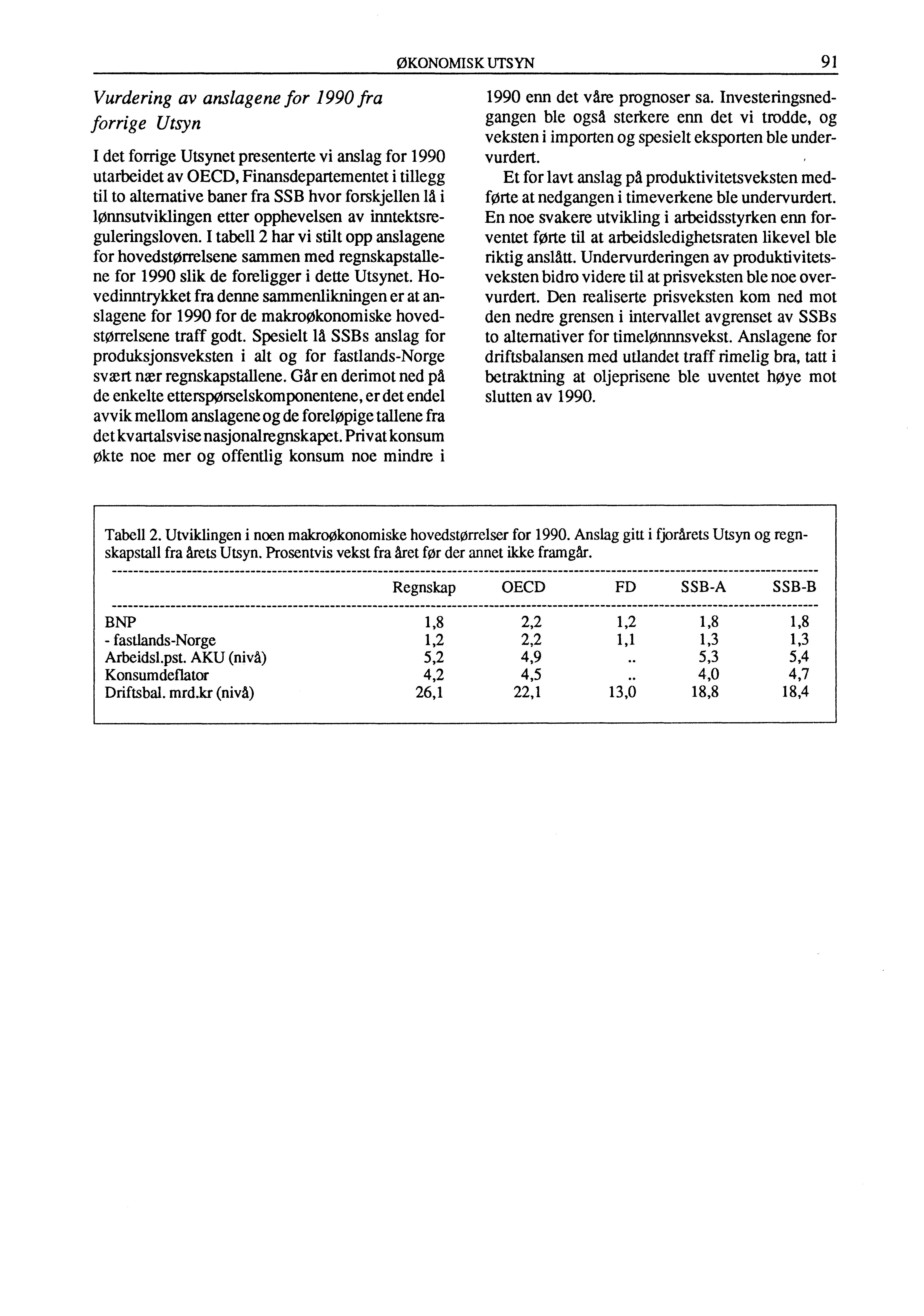 ØKONOMISK UTSYN 91 Vurdering av anslagene for 1990 fra forrige Utsyn I det forrige Utsynet presenterte vi anslag for 1990 utarbeidet av OECD, Finansdepartementet i tillegg til to alternative baner