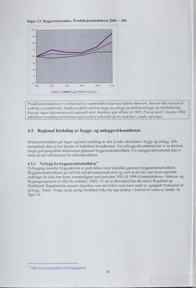 Figur. Byggevirksomhet, Produksjonsindeksen =.. Regional fordeling av bygge- og anleggsvirksomheten Strukturstatistikken gir ingen regional inndeling av den fysiske aktiviteten i bygg- og anlegg.