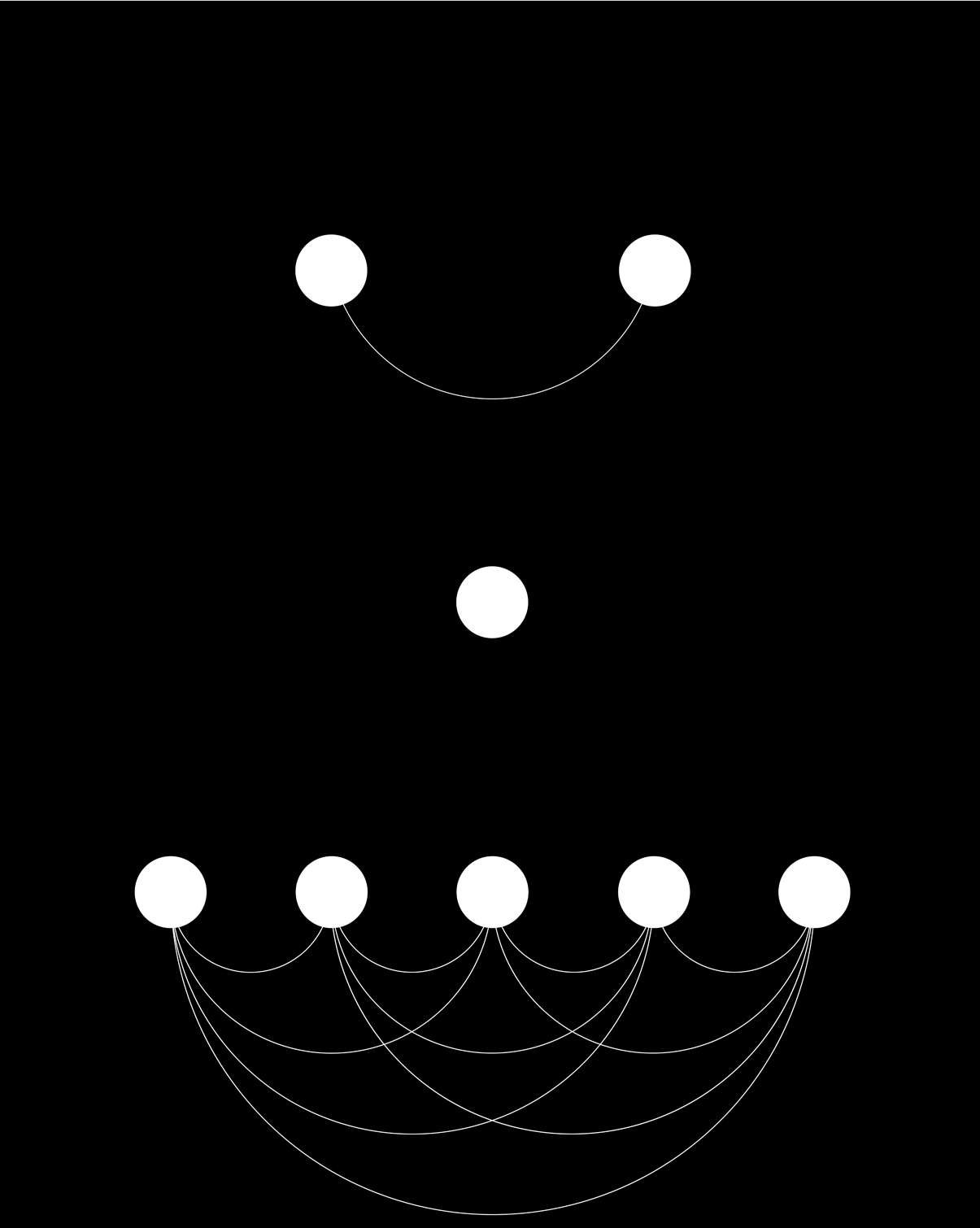 Wash peel RENSE/ÅPNE TONE Balance CALM