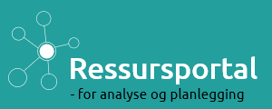 Ressursportalen Samling av søkbare ressurser til bruk i analyse og planlegging Samler statistikk, analyser, analysemetode, forskning og annen relevant informasjon på ett sted.