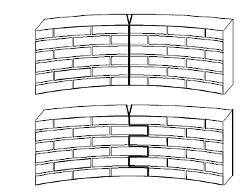 17 (31) 12. SPENNINGER I LECAVEGG Det antas her at de horisontale forskyvningene av søylene i akse 2 overføres til lecaveggen i samme akse (vegg mellom idrettshall og garderober/dusj).