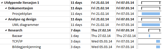 Prosjektplan 6.1.3.2 Utdypende iterasjon #1 Vi skal starte med å oppdatere dokumentasjon og jobbe med tilbakemeldinger fra sensorene.