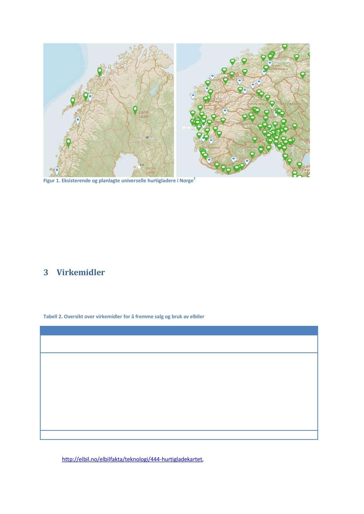 Enovas ladestrategi Figur 1. Eksisterende og planlagte universelle hurtigladere i Norge 2 Antall ladestasjoner følger demografien i Norge, og er i stor grad konsentrert rundt byområdene.