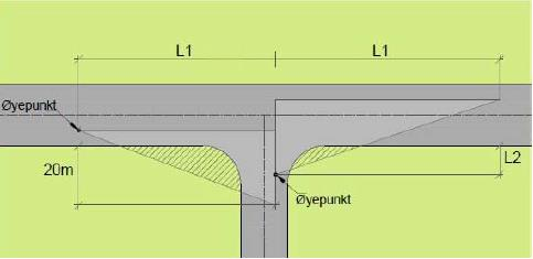 L2 måles fra asfaltkant Siktkrav vises i illustrasjoner og tabell for L1 (primærveier) L2 og L3 (sekundærveier): "Figur 3.