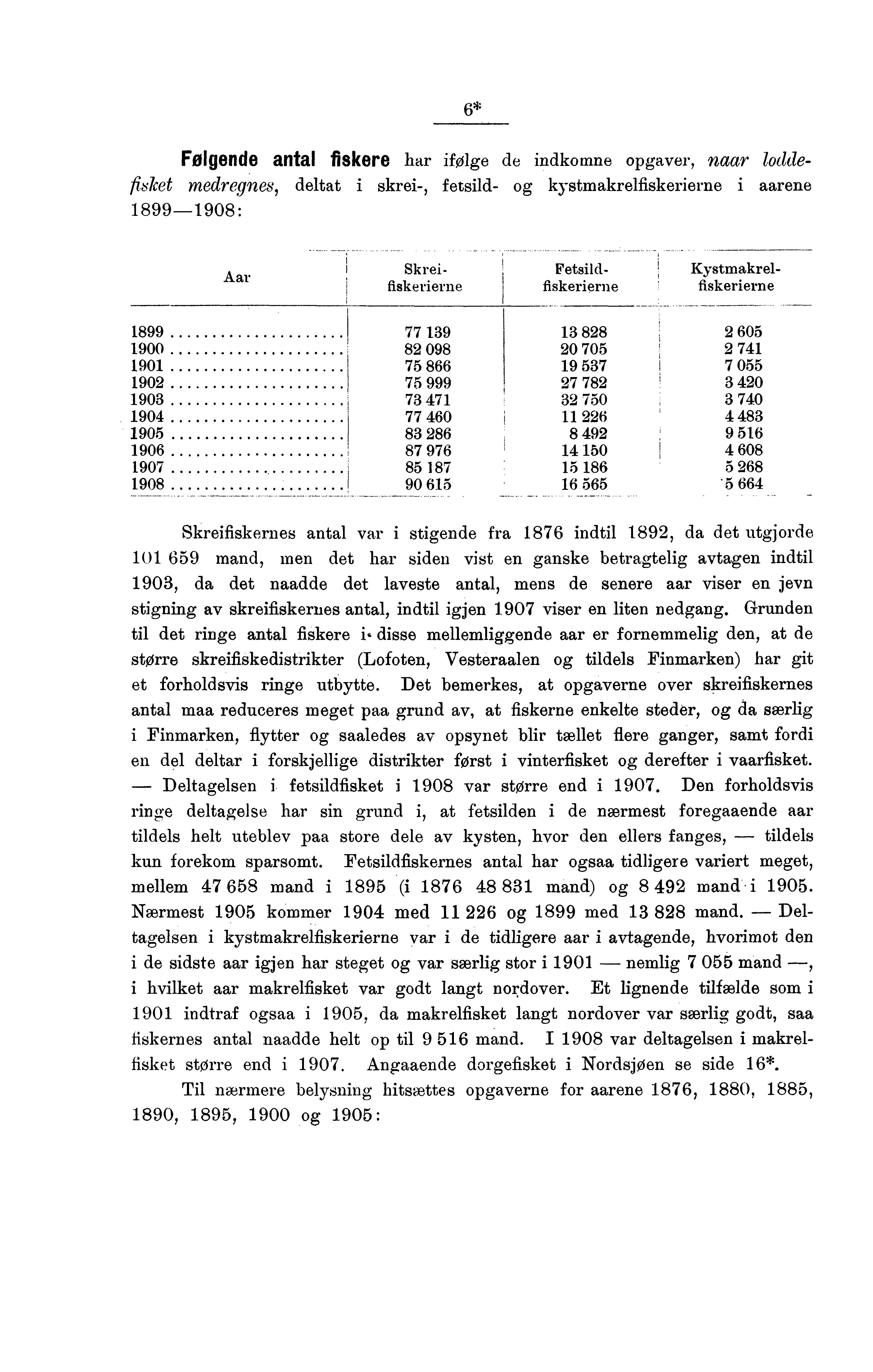 * Følgende antal fiskere har ifølge de indkomne opgaver, naar loddefisket medregnes, deltat i skrei-, fetsild- og kystmakrelfiskerierne i aarene -0: Aar Skreifiskerierne Fetsildfiskerierne