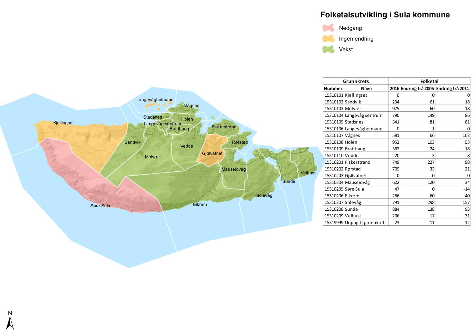 Demografi -Ein tydeleg medspelar Folketalsutvikling siste 5 år (kart og