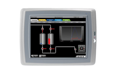 4.1.5 InTouch og operatørpanel ix Panel TA100 (AK) Menneske-maskin-grensesnittet (Human-Machine-Interface, HMI) på PC en skal realiserers ved hjelp av programmet InTouch.