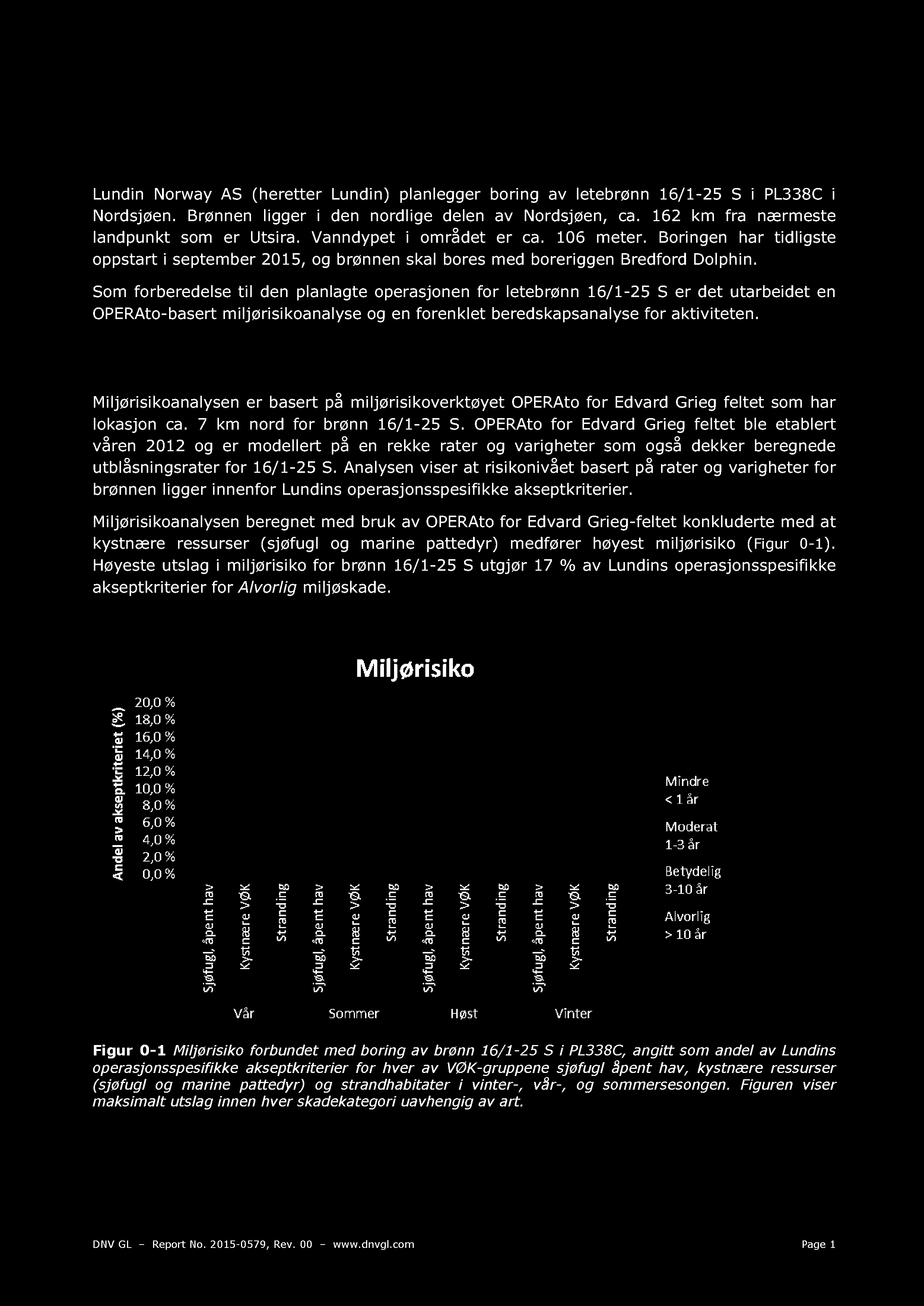 KON KLUDERE N DE SAM MEN DRAG Lundin Norway AS (heretter Lundin) planlegger boring av lete brønn 16/1-25 S i PL338 C i Nordsjøen. Brønnen lig ger i den nordlige del en av Nordsjøen, ca.