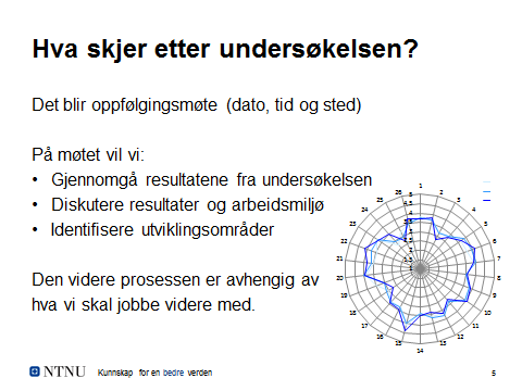 Sett gjerne av tid til oppfølgingsmøte i februar (mars) før undersøkelsen starter så du kan fortelle dine ansatte når det blir.