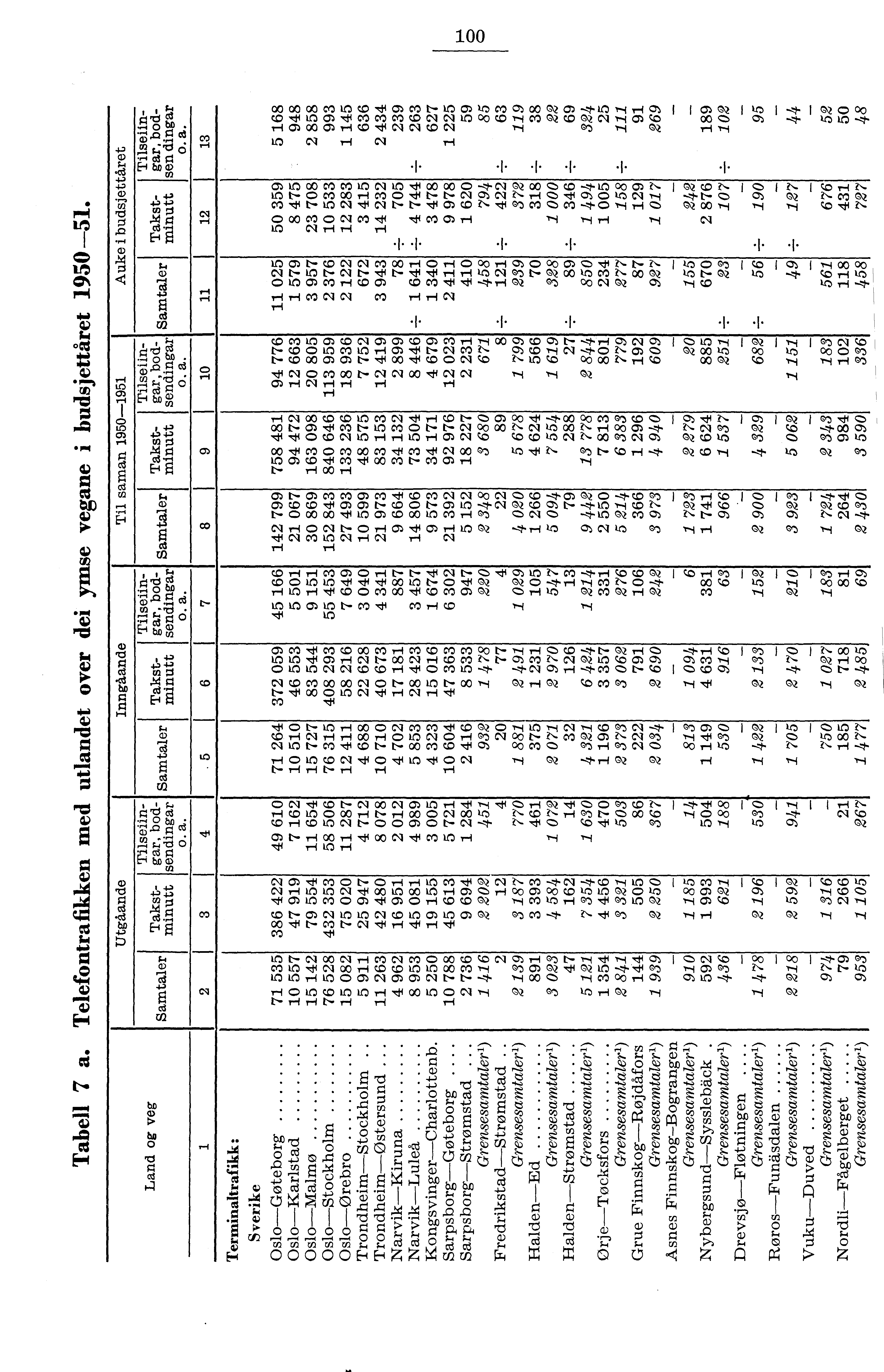 00 r LO 0,, o Fi cl t. rid '0' Co cx) ce cx) CY) lf) CC) di CD 00 t. If) () XC) CYD C% 00 G\Z cr),,iin Ty, (7) cn G\ I kr) I.9. I G\ c) 00 Cg),d0 If) CS) '7i Cr) CYD CY) CC) C9 C, If) 00 CS),.