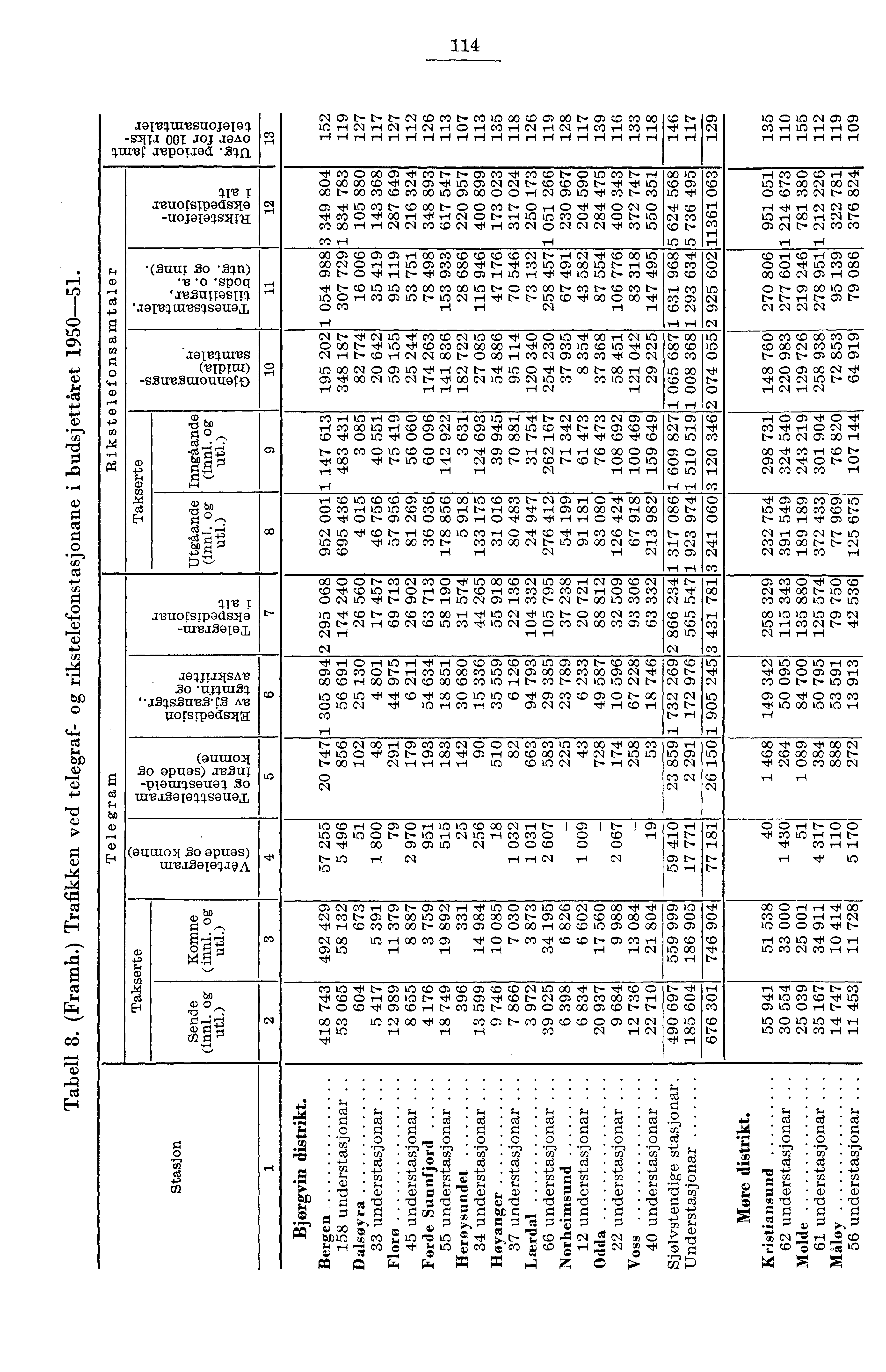 e C.) ri) ; ts) ;. JD a). amure suojoiel stri 00.0J JOAO tu% avpoiaed. n Iv T avuocstpadmio uojoieqsva (T 0 q rt) e O'spoct iiugosuq. iaareurensouaa, aeretuvs sure.ulouuefo.v T J'BUOrsmods0.