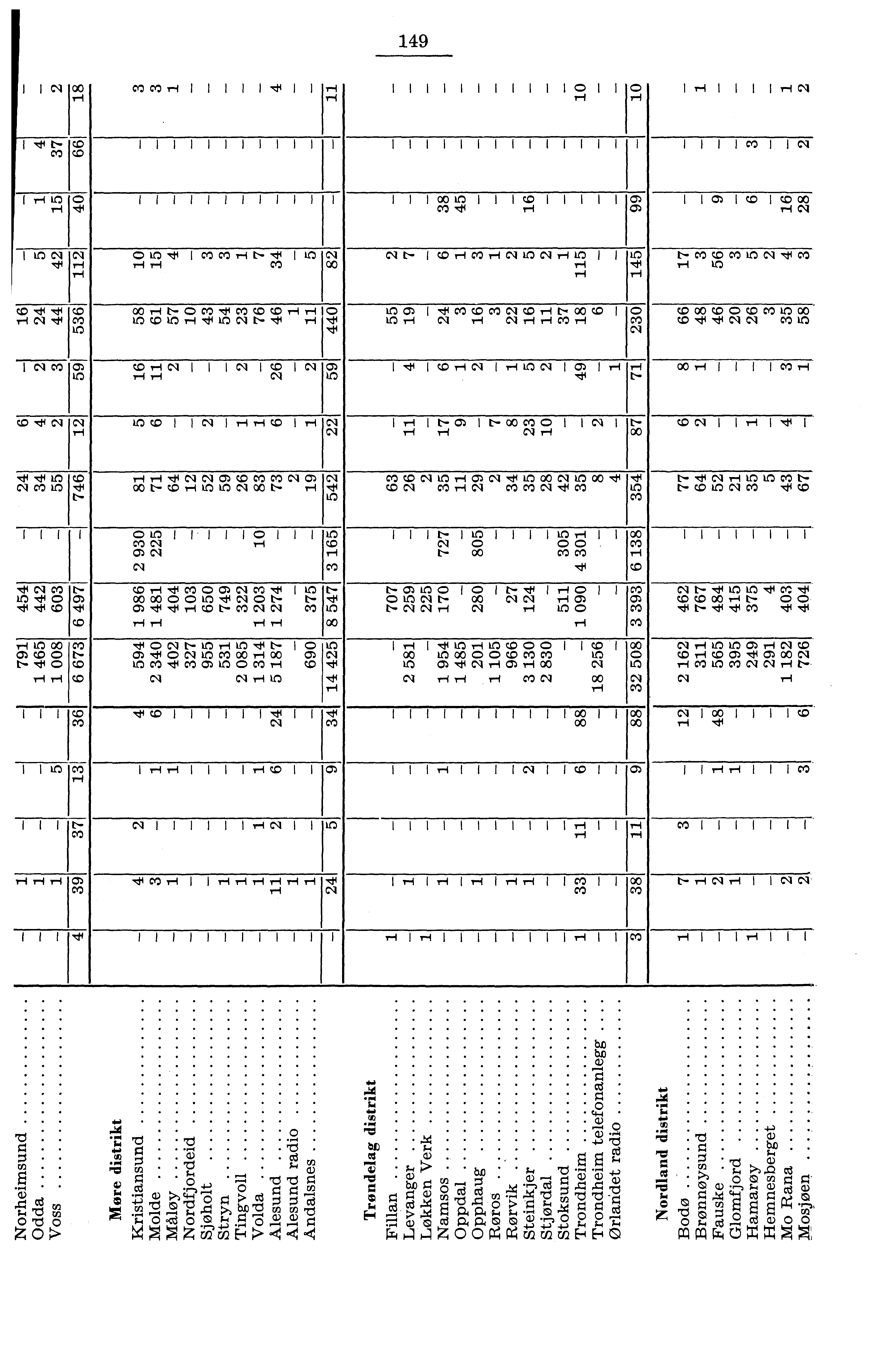 . 9 I N 00 r co co,t c) rq O I ir i di c a) 0 QD mn 0 CD ri 000cS0 CO di rf cn QD QD 00 ri N I N C9. ri CD V).t 0 00 ri C.. di In r a) oo rq C V) C9 r UD 00 ri to t000000 QD V) NI ' 0 V QD.