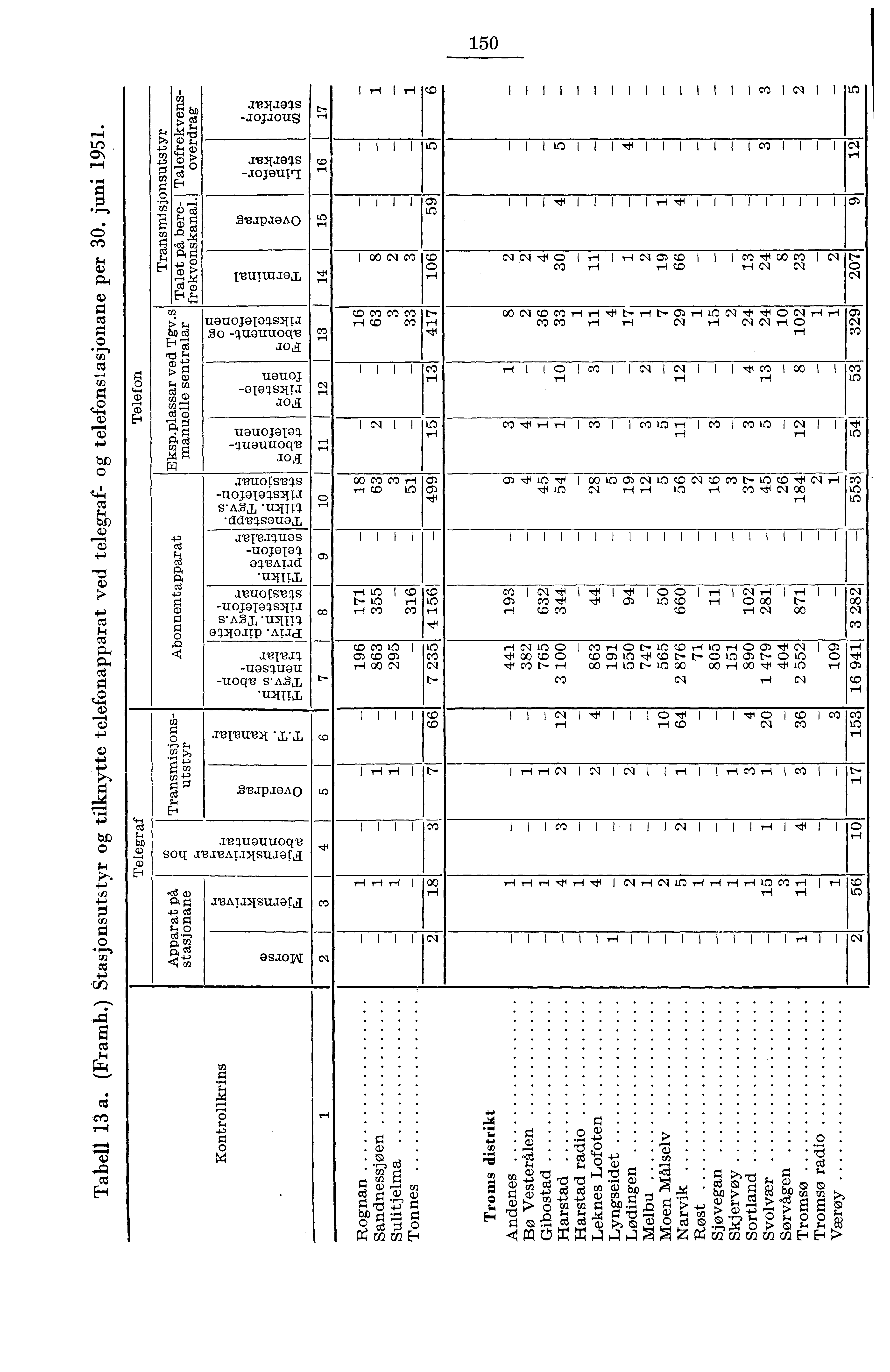 0 af) rexaaqs co coln o cpc di o cd.cd r r) JUITaaqs iojaum. 8./0A0 7t,t cs) 00I OI,I,0CcI I ICo'oOCoI Cq CO ri ri i cn rc7 ' L) LIGUOJOTOSTia o quouuocis JOff c.