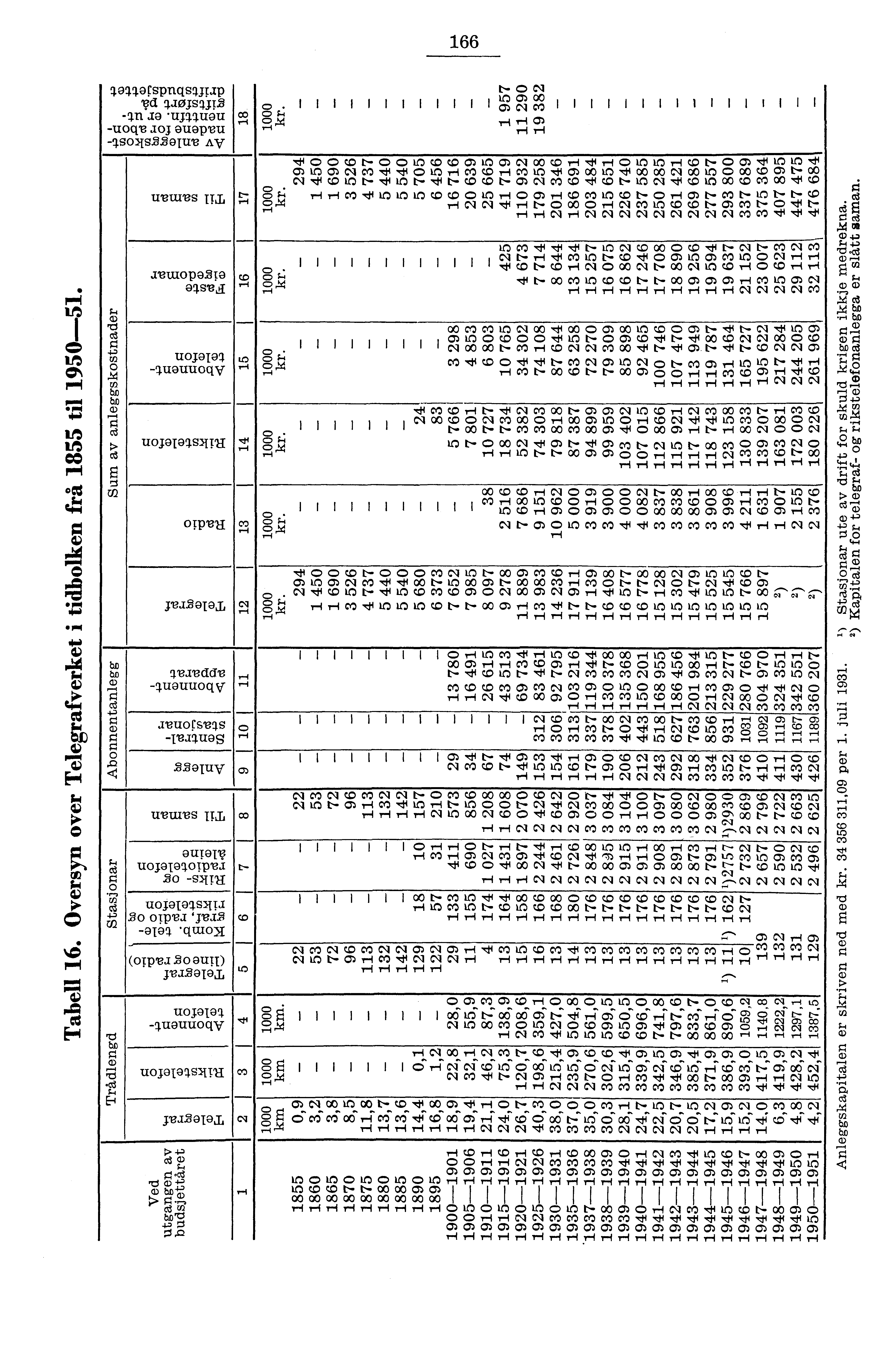 0arspnctsurap vu...leusut qn.xa.jquau uocp.0. auapreu sois.aitre AV UVUIVS xemopa.ra asva uojaial quauuogy UOJOIGSfm CO 66 C. 0 N If) C7) 00 cp I I I I I I I I I Icncicol I I I I I I I I I I I F)X.