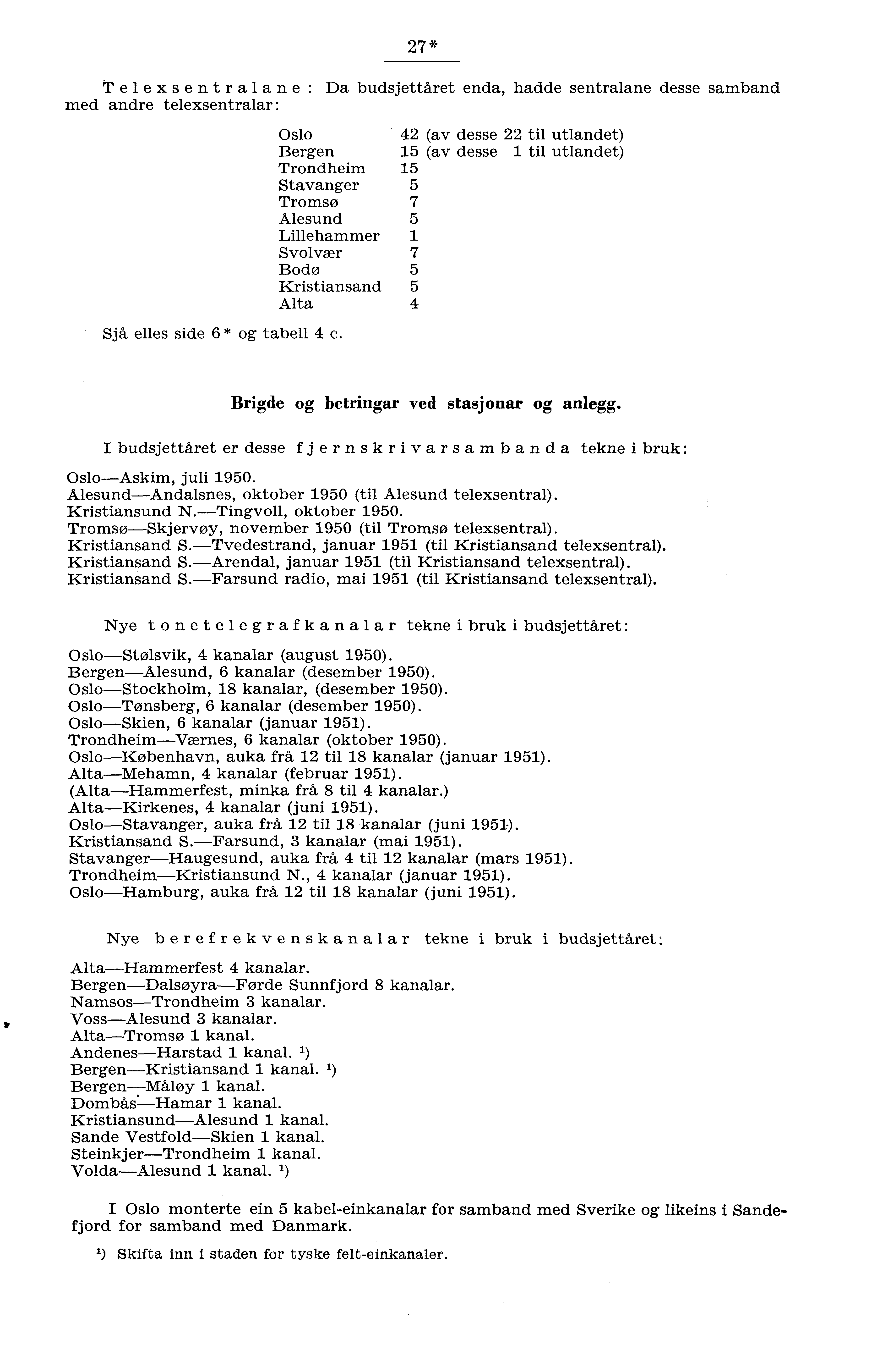 7* elexsentralane : Da budsjettåret enda, hadde sentralane desse samband med andre telexsentralar : Sjå elles side 6* og tabell c.