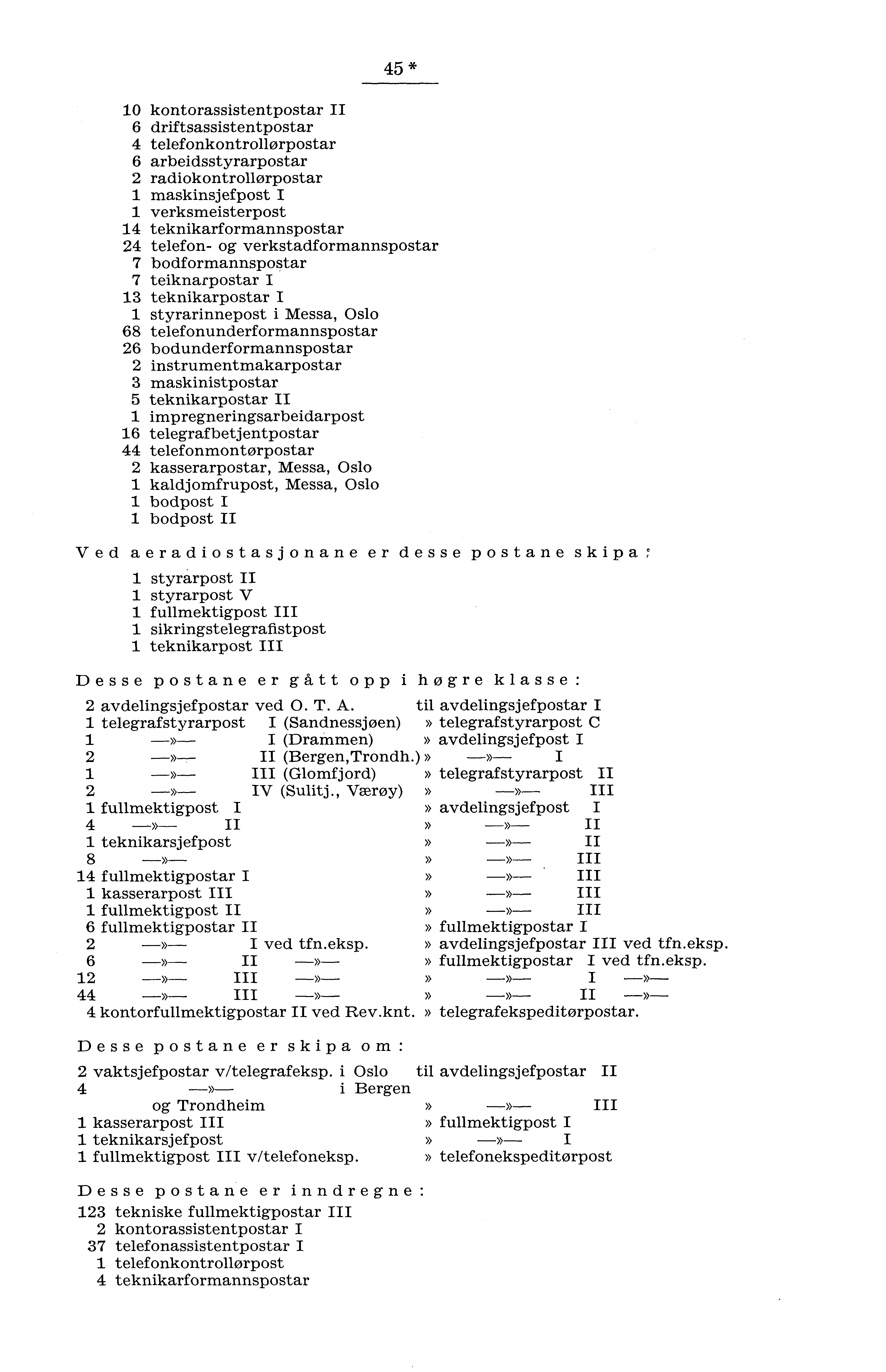 * 0 kontorassistentpostar II 6 driftsassistentpostar telefonkontrollørpostar 6 arbeidsstyrarpostar radiokontrollørpostar maskinsjefpost I verksmeisterpost teknikarformannspostar telefon og