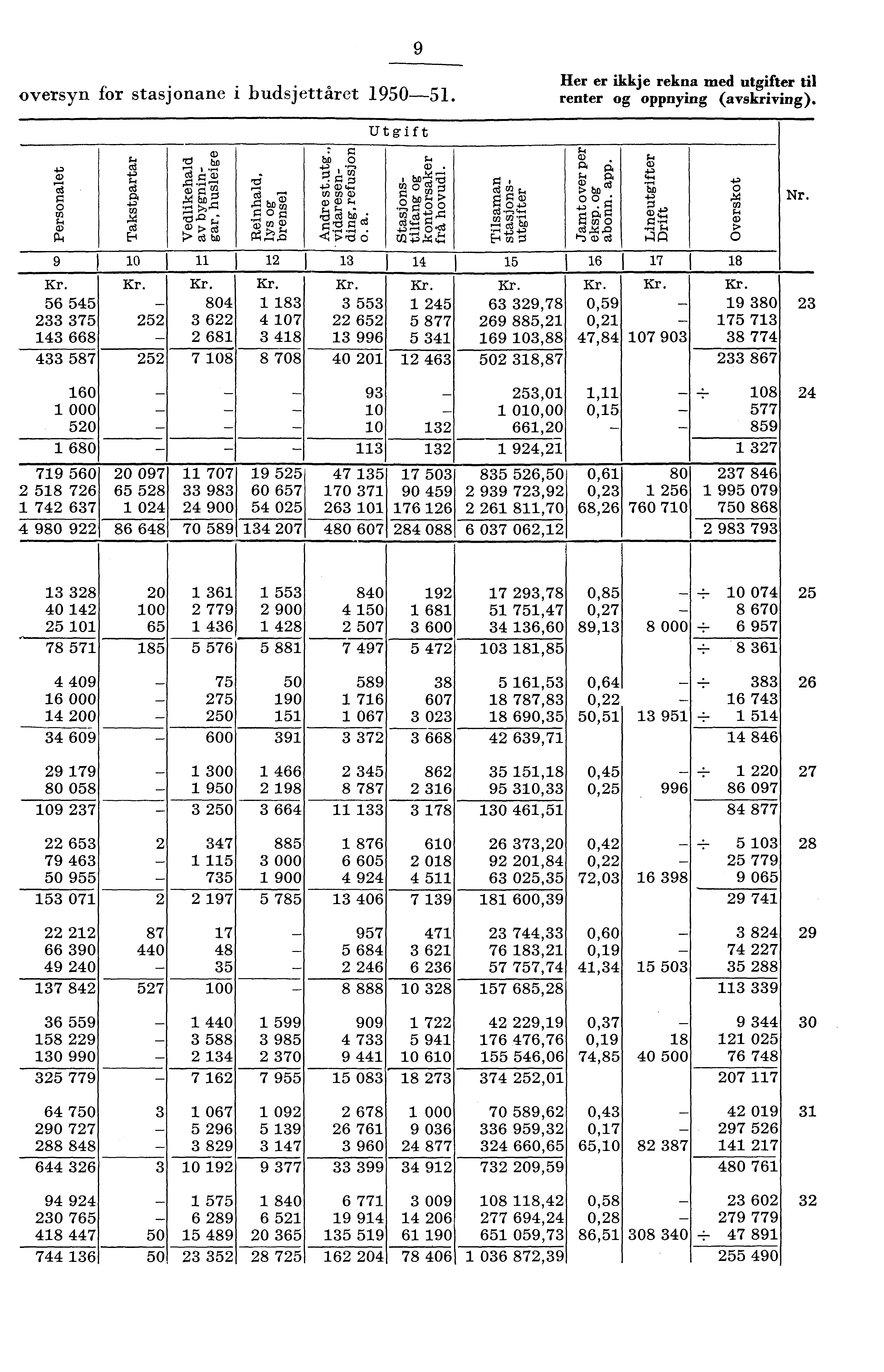 9 6 7 668 87 0 7, bo ) c)el I 80 8 6 9,78 6 07 6 877 69 88, 68 8 996 69 0,88 7 08 8 708 0 0 6 0 8,87 bgg G). 76 :,,ct'ptig,t g cg rn cf) U' 6 0,9 0, 7,8 G) bo L.) ) 0 C/ ;.