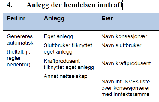 Anlegg der hendelsen inntraff Anlegg der hendelsen inntraff: Sluttbruker tilknyttet eget