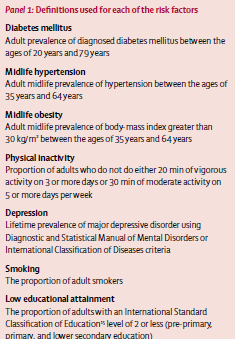 Norton et al, Lancet