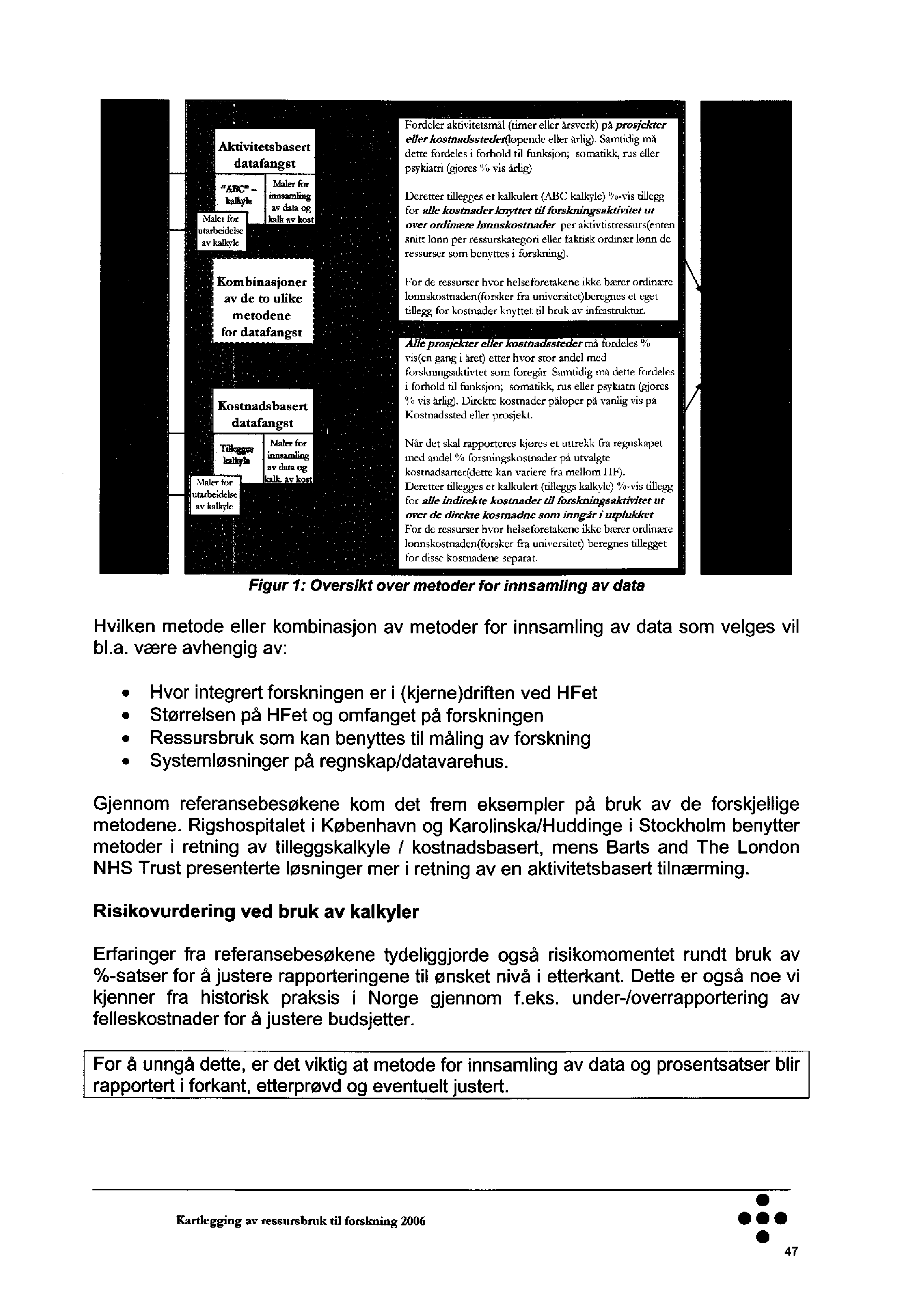 Aktivitetsbasert datafangst Maler for utarbeidelse av kalkyle Maler for m sa ahag av data og kalk av kost Kombinasjoner av de to ulike metodene for datafangst Kostnadsbasert datafangst '.