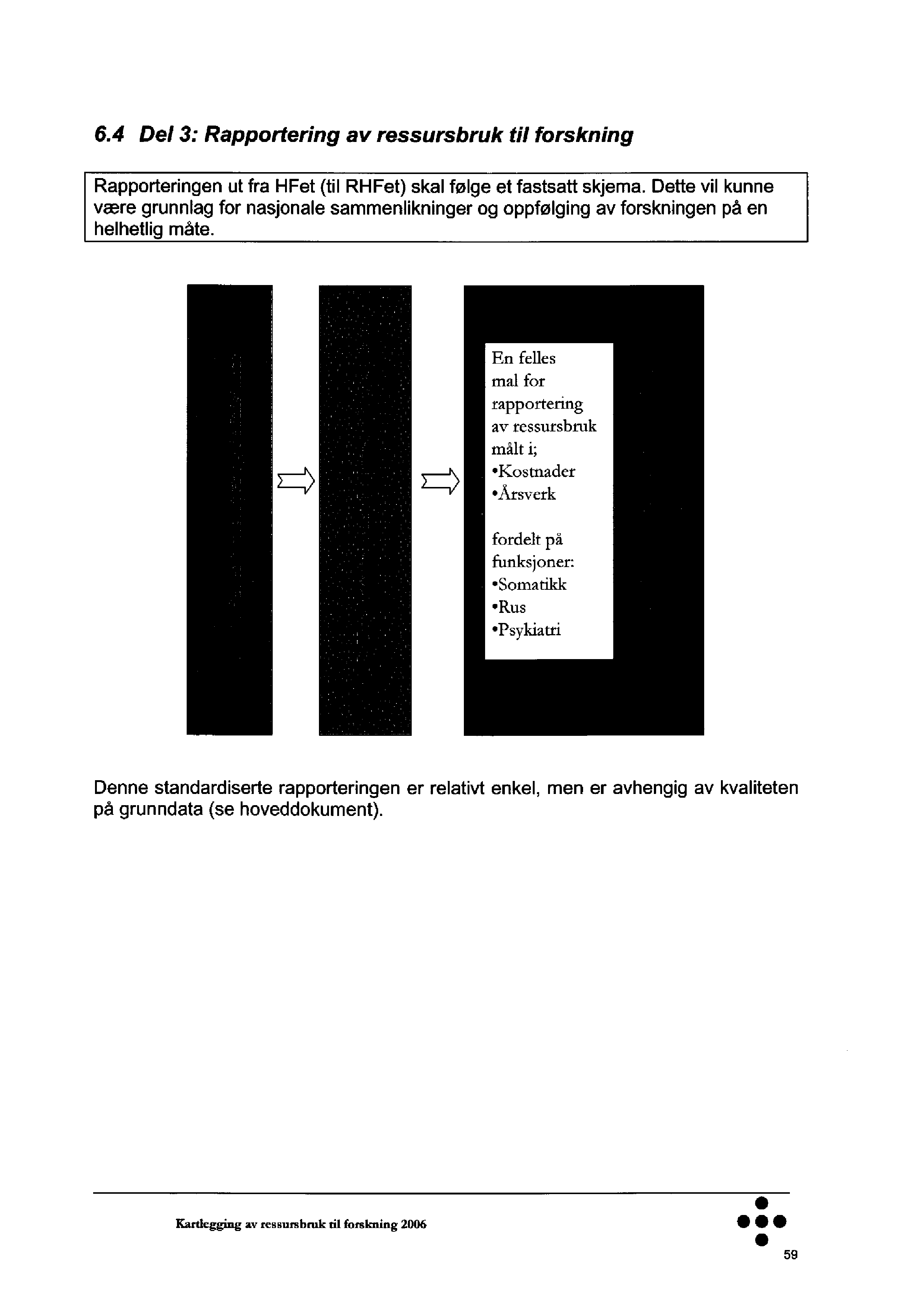 6.4 Del 3: Rapportering av ressursbruk til forskning Rapporteringen ut fra HFet (til RHFet) skal følge et fastsatt skjema.