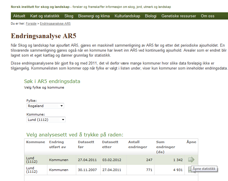 Nytt frå 2011: