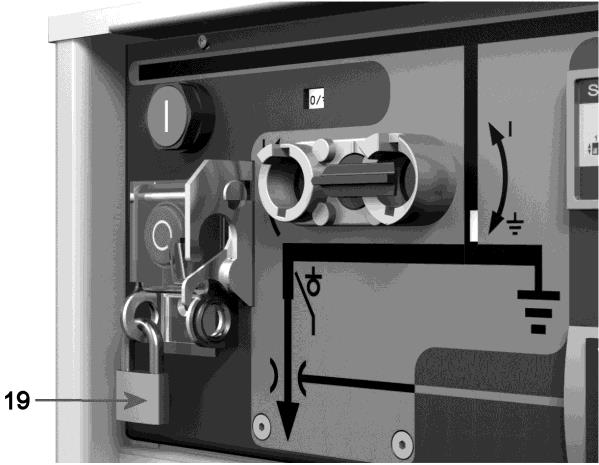 4.3.3 Forrigling for effektbryter/lastbryteråpningsknapp Forriglingen på åpningsknappen skal hindre at bryteren åpnes utilsiktet.