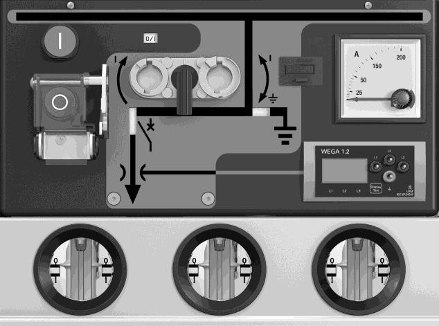 5.3.2 24 V DC Ekstern tilkobling (tillegg) De aktuelle panelene er utstyrt med: hjelpekontakter som beskrevet under ekstern signalgiving. en styreenhet. en trippspole. en motor.