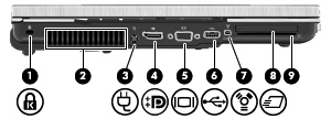 Komponent Beskrivelse (3) USB-port Brukes til å koble til en ekstra USB-enhet. (4) Oppgraderingsbrønn Støtter en optisk stasjon eller en harddisk.