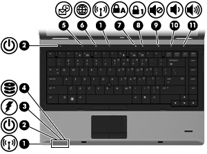 Lamper MERK: Se på illustrasjonen som er mest i samsvar med din datamaskin.