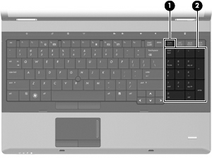 Komponent Beskrivelse (1) num lk-tast Veksler mellom navigerings- og de numeriske funksjonene til det integrerte numeriske tastaturet.