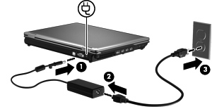 Når du kobler datamaskinen til strømnettet, skjer følgende: Batteriet begynner å lades. Hvis datamaskinen er slått på, endres utseendet på batterimålerikonet i systemstatusfeltet.