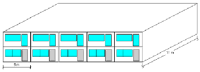 Fig. A1.2. Foreløpig bebyggelsesplan. Illustrasjon: Asplan Viak. Rekkehus. Leiligheter à 100 m 2 Blokk. Leiligheter à 80 m 2 Terrassehus. Leiligheter à 90 m 2 Fig. A.1.3.