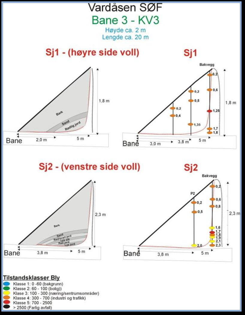 Fig. 16.