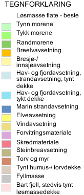 Det vil normalt kunne forutsettes at den vesentligste forurensning er knyttet til kulefangere og nedslagsområder for ammunisjonen, dvs. i bakkant av og til side for målområdene.