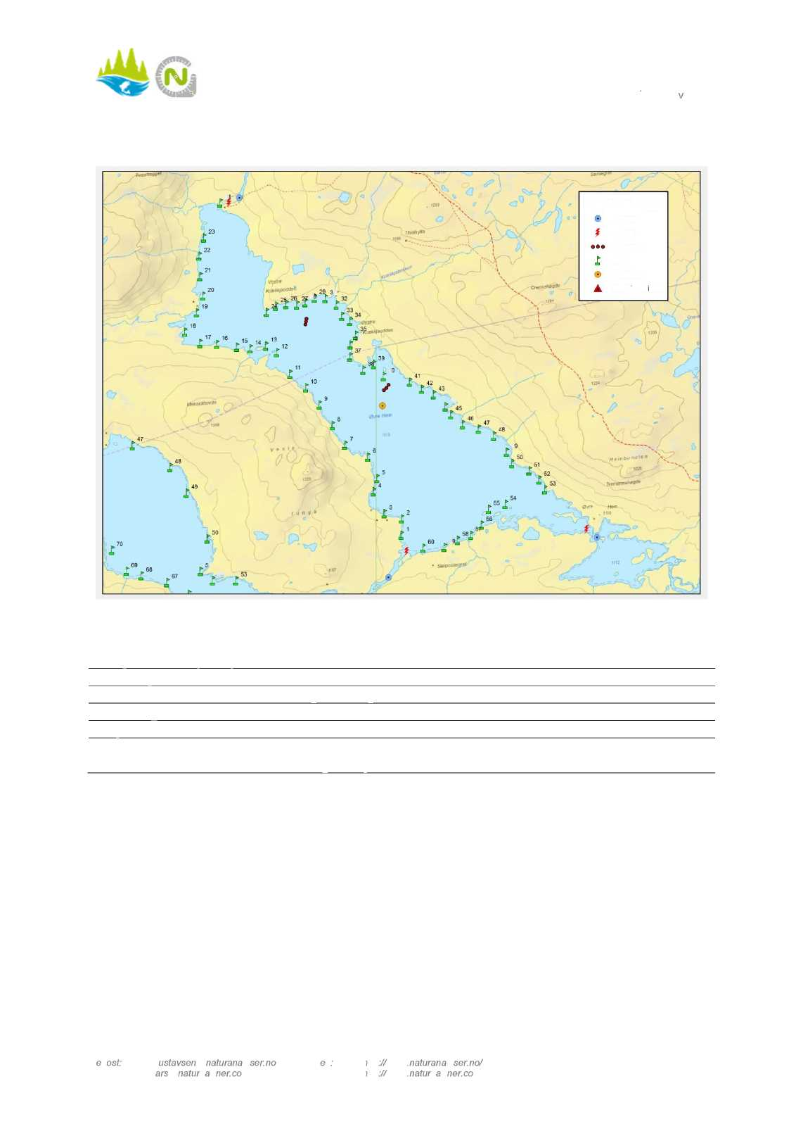 Side 27 av 49 2. Øvre Hein Kart2: ØvreHein, medsymboler forgarnplassering, elfiske,plankton- ogvannprøver. Tabell2.1:FaktaomØvreHein.