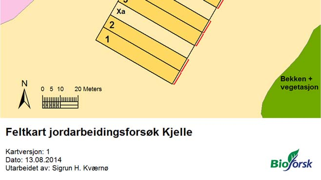 Kart som viser den endelige utformingen av forsøksfeltet, med ni måleruter (1-9) for oppsamling av overflate- og grøfteavrenning, og fire mellomruter (Xa-Xd) for andre undersøkelser. 3.