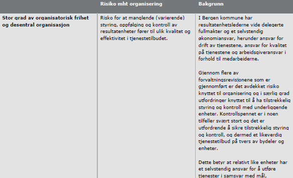 dje forsvarslinje i Bergen fremstår ikke å være uoverstigelig med henblikk på kompetanse og økonomi. Vi kjenner ikke til særskilte regulatoriske forhold som er avgrensende /hindrende.