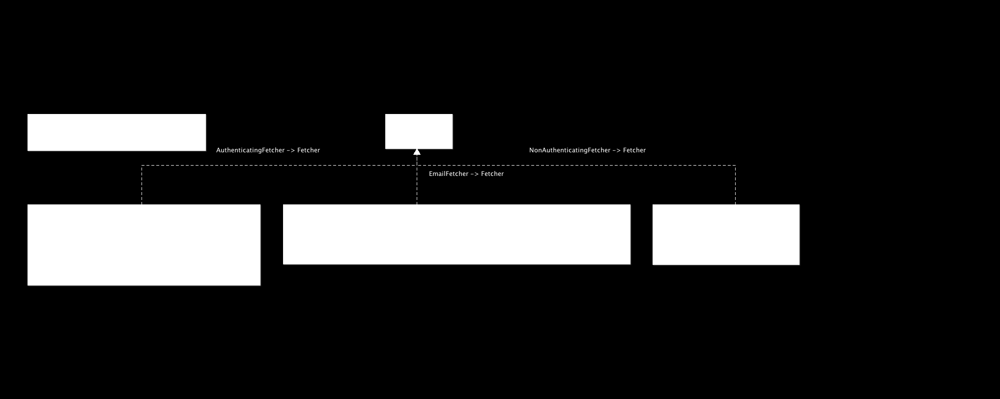 Fig. 14: