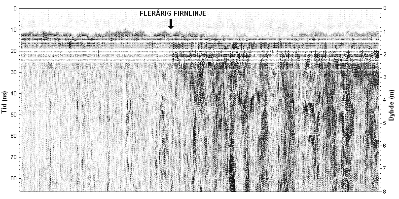 Figur 5.24. Radarbilde fra området tolket som overgangen mellom is og firn (flerårig firnlinje, ca 700 moh.). Profilet er 1 km langt og ender ved HDF5.