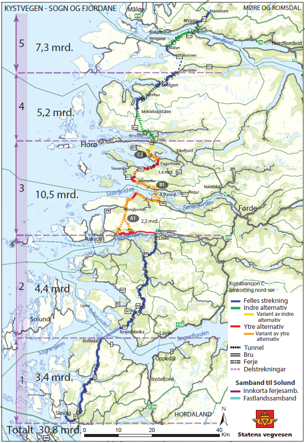 Figur 5-4: Kombinasjon C - Innkorting nord-sør for