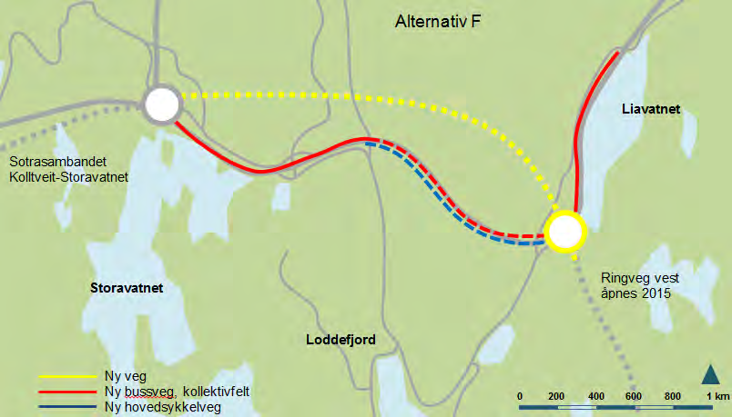 Kollektivfelt på dagens veg, og kollektiv- og sykkeltunnel fra Loddefjord til Liavatnet Fjerntrafikken og gjennomgangstrafikken mellom Storavatnet og Bergen «flyttes» inn i tunnel.